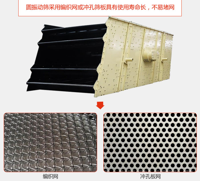 圓振動篩采用編織網(wǎng)或沖孔篩板具有使用壽命長，不易堵網(wǎng)。